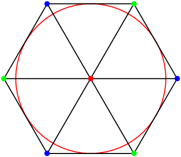 Aleatório quantas faces tem um tetraedro  dica