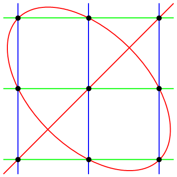 pascal-hexagon