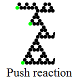 push-reaction