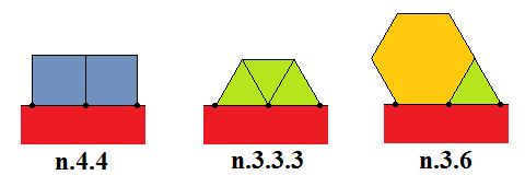 vertex-figures