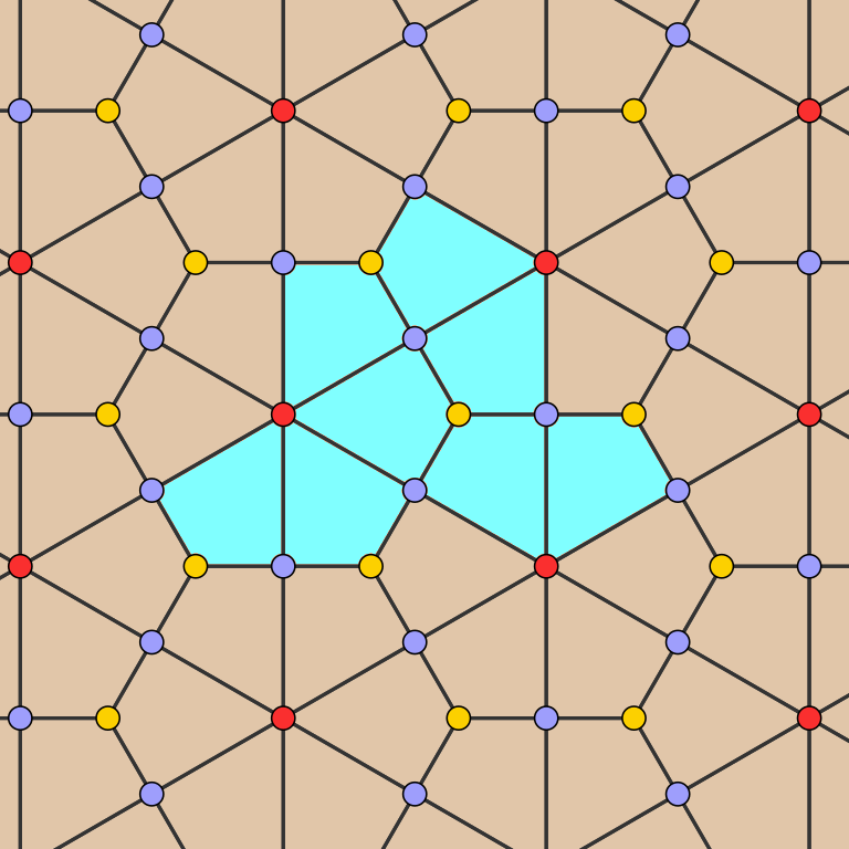 David Smith, Joseph Myers, Craig Kaplan, and Chaim Goodman-Strauss have discovered an aperiodic monotile: a polygon that tiles the plane by rotations 